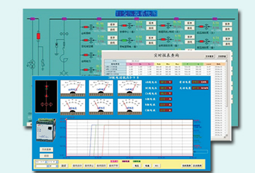 CPZ8000M智能电动机控制管理系统