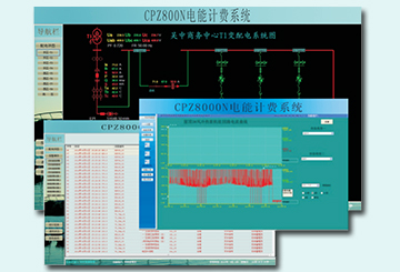 CPZ8000N电能计费管理系统