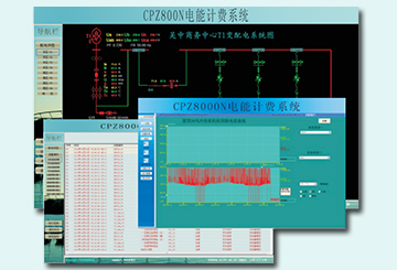 CPZ8000NܼƷѹϵͳ